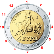 Grieķijas eiro monētas kaltuves zīmes